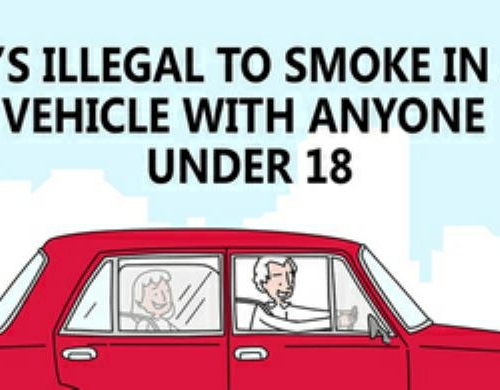 بريطانيا تبدأ غدا بتطبيق قانون حظر التدخين في السيارات بوجود الأطفال